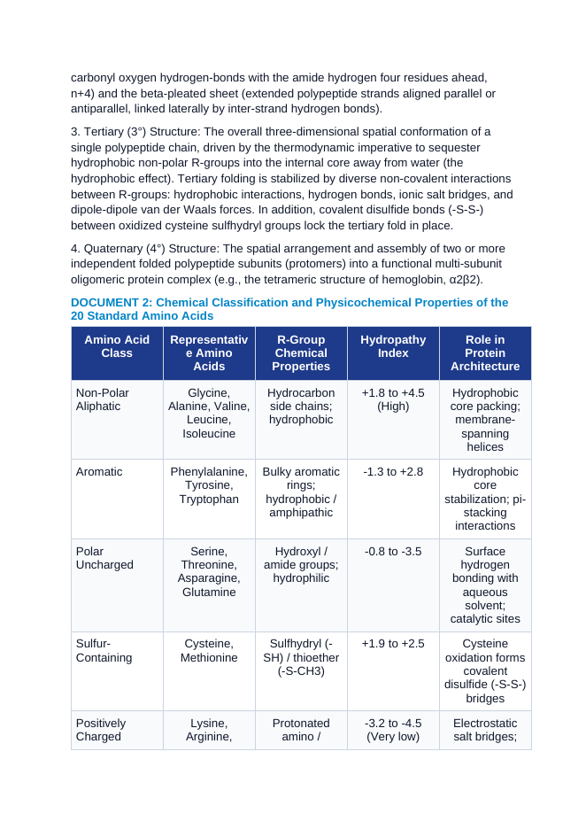 Protein Primary to Quaternary Structure: Peptide Bond Formation, Alpha-Helices, Beta-Sheets, and Disulfide Bridges CER Phenomena Worksheet sample page