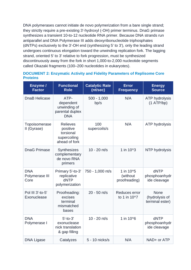 Semiconservative DNA Replication: Helicase, Primase, DNA Polymerase III Proofreading, and Okazaki Fragment Processing CER Phenomena Worksheet sample page