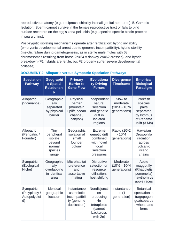Speciation and Reproductive Isolation: Allopatric versus Sympatric Divergence and Adaptive Radiation in Galápagos Finches CER Phenomena Worksheet sample page