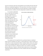 Statistical Significance and P-Values in Biological Data Reading Worksheet sample page