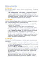 The Basics of Cell Theory 5E Lesson Plan sample page
