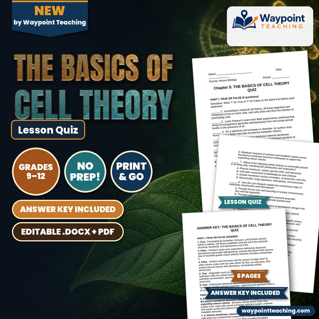 The Basics of Cell Theory Lesson Quiz cover