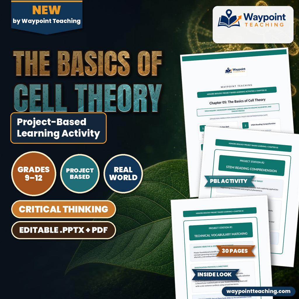 The Basics of Cell Theory Project-Based Learning Activity cover