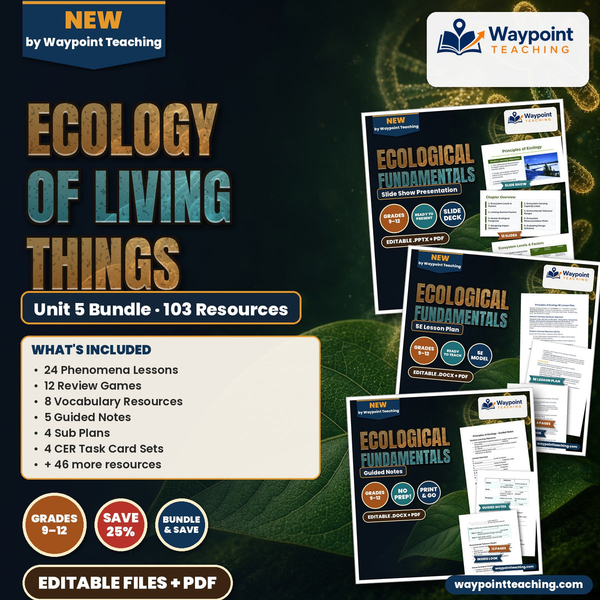 Honors Biology Unit 5: Ecology of Living Things Bundle cover