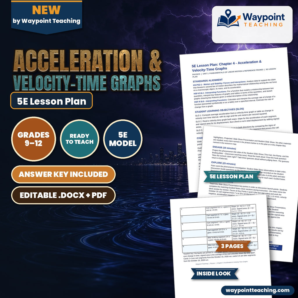 Acceleration & Velocity-Time Graphs 5E Lesson Plan cover