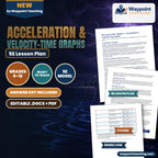 Acceleration & Velocity-Time Graphs 5E Lesson Plan cover