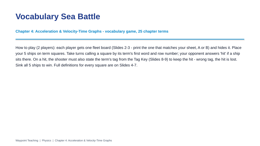 Acceleration & Velocity-Time Graphs Sea Battle Review Game sample page