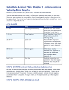 Acceleration & Velocity-Time Graphs Substitute Lesson Plan sample page