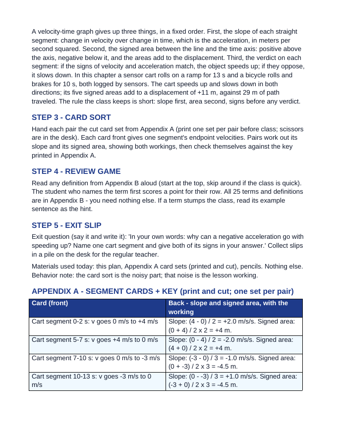 Acceleration & Velocity-Time Graphs Substitute Lesson Plan sample page