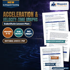 Acceleration & Velocity-Time Graphs Substitute Lesson Plan cover