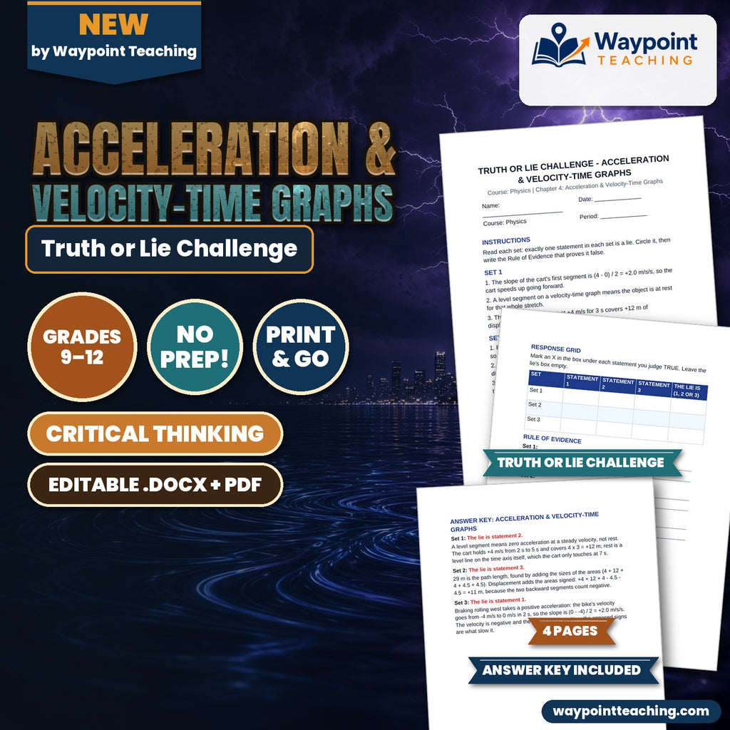 Acceleration & Velocity-Time Graphs Truth or Lie Challenge cover