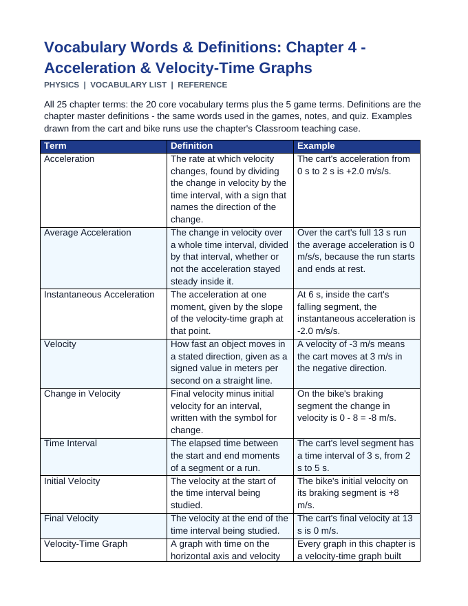 Acceleration & Velocity-Time Graphs Vocabulary Words & Definitions sample page