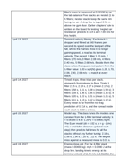 Aerodynamic Drag & Trajectory Modeling Phenomena-Based Lesson: The Coffee-Filter Drop Series Teacher Discussion Guide sample page