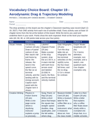 Aerodynamic Drag & Trajectory Modeling Vocabulary Choice Board sample page