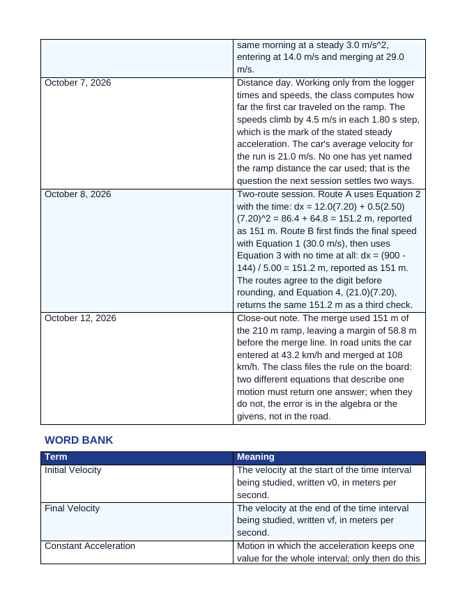 Algebraic Kinematic Equations Phenomena-Based Lesson: One Merge, Two Routes to 151 Meters Student Response Sheet sample page