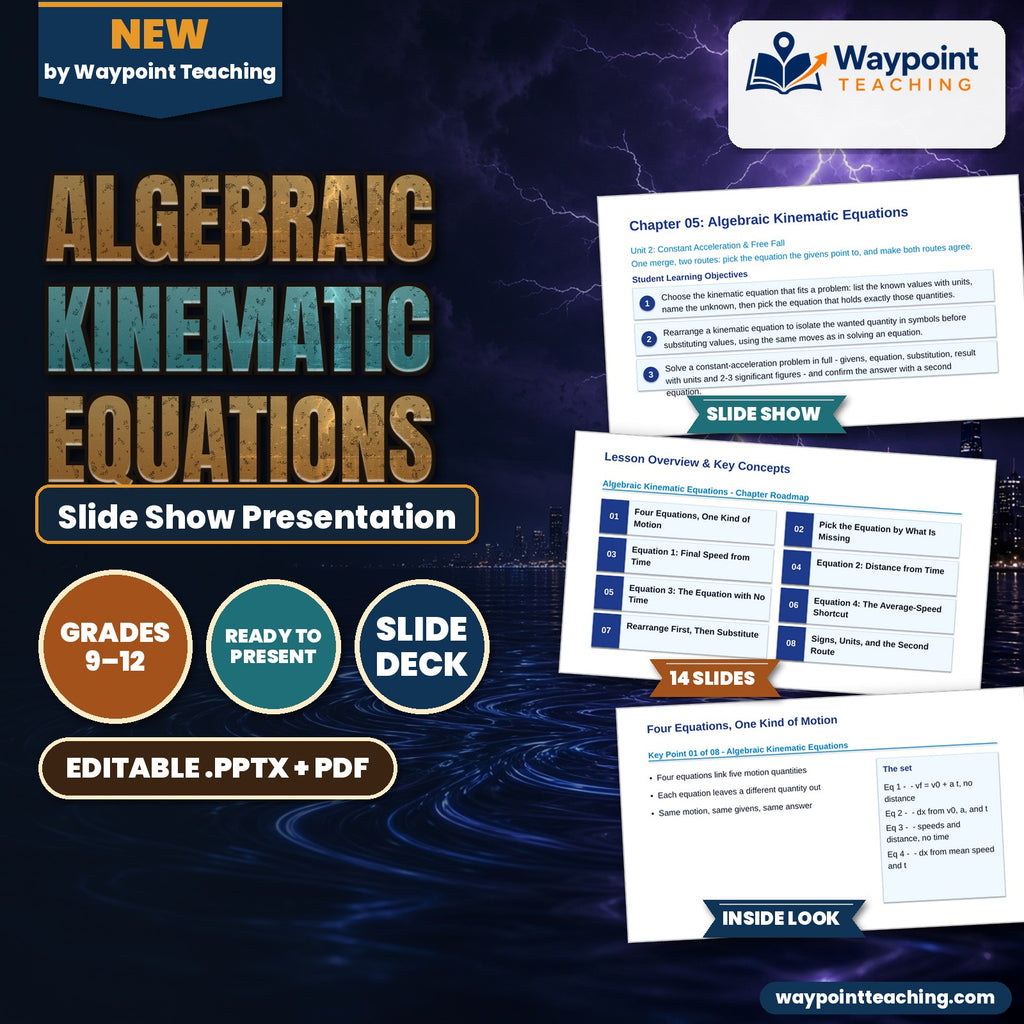 Algebraic Kinematic Equations Slide Show Presentation cover