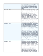 Angled Projectile Motion Phenomena-Based Lesson: Three Angles, One Launcher Student Response Sheet sample page