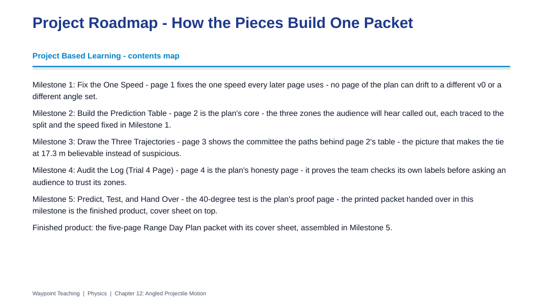 Angled Projectile Motion Project-Based Learning Activity sample page