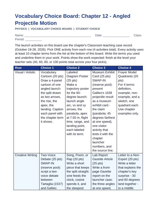 Angled Projectile Motion Vocabulary Choice Board sample page