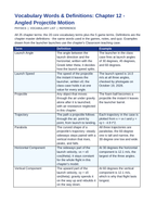 Angled Projectile Motion Vocabulary Words & Definitions sample page