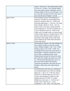 Digital Video Motion Analysis Phenomena-Based Lesson: The Toss That Measured g Wrong: A Video Analysis Case Student Response Sheet sample page