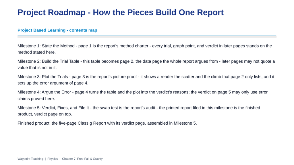Free Fall & Gravity Project-Based Learning Activity sample page