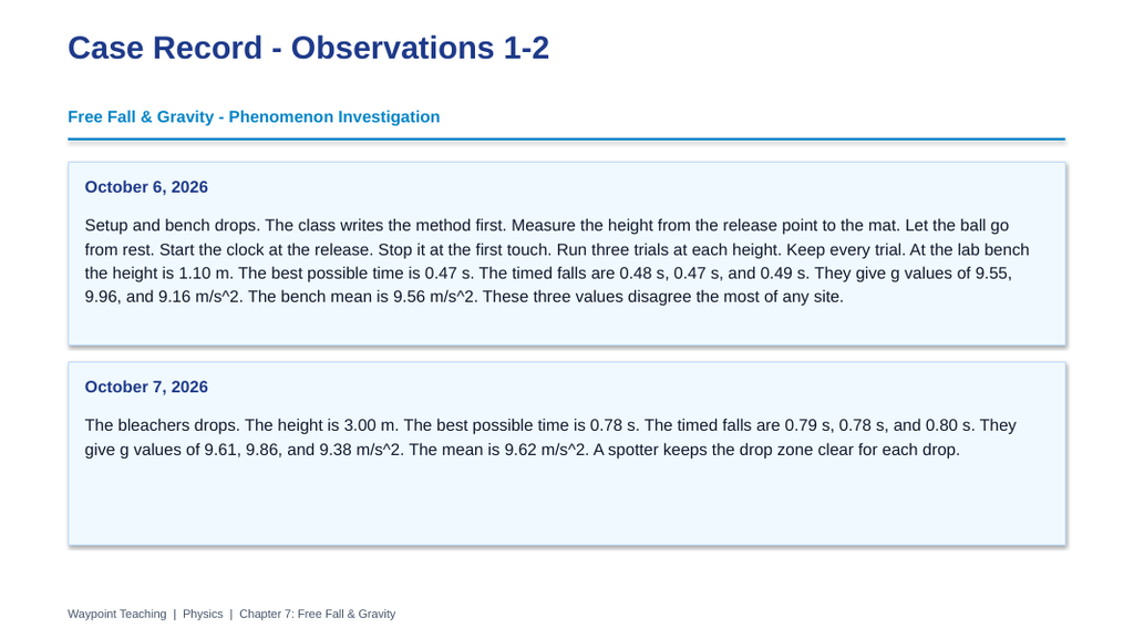 Free Fall & Gravity Scaffolded Phenomena-Based Lesson: The Class Drop Tests: Measuring g by Hand Presentation sample page