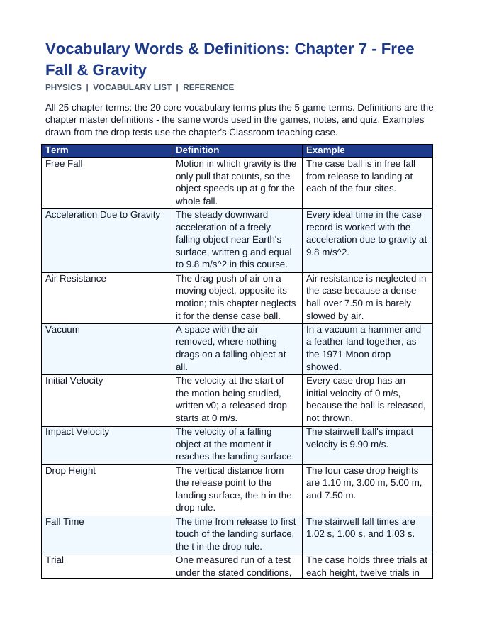 Free Fall & Gravity Vocabulary Words & Definitions sample page
