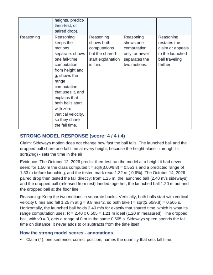Horizontally Launched Projectiles Model Response & Scoring Guide sample page