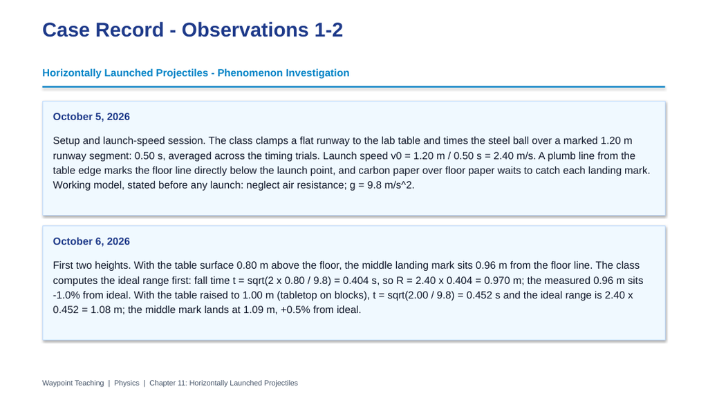 Horizontally Launched Projectiles Phenomena-Based Lesson: The Ball Off the Lab Table Presentation sample page