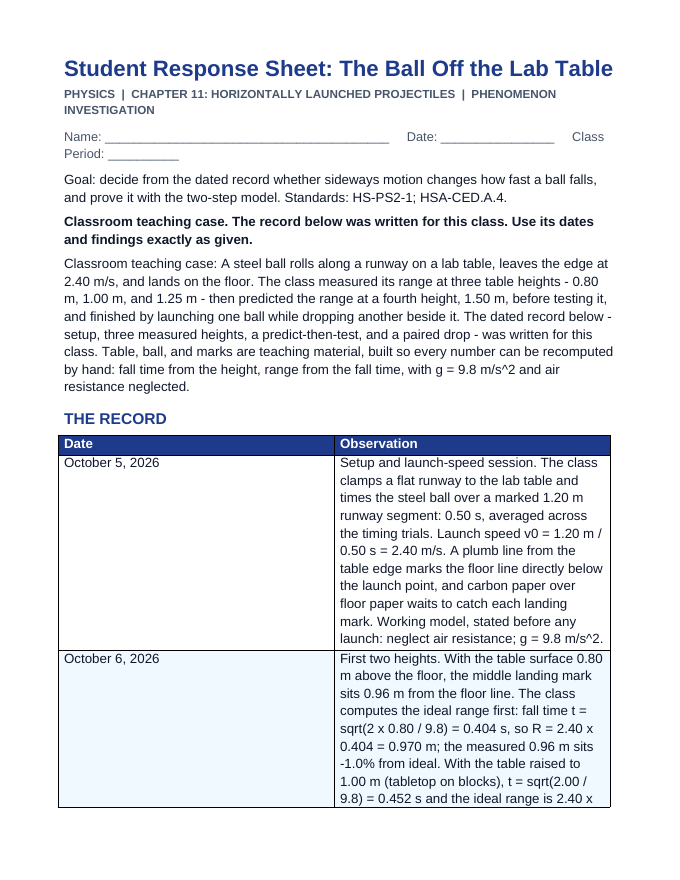 Horizontally Launched Projectiles Phenomena-Based Lesson: The Ball Off the Lab Table Student Response Sheet sample page