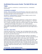 Horizontally Launched Projectiles Scaffolded Phenomena-Based Lesson: The Ball Off the Lab Table Teacher Discussion Guide sample page