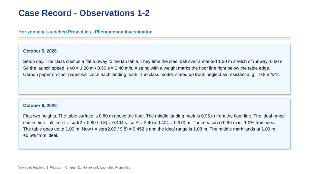 Horizontally Launched Projectiles Scaffolded Phenomena-Based Lesson: The Ball Off the Lab Table Presentation sample page