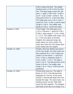 Horizontally Launched Projectiles Scaffolded Phenomena-Based Lesson: The Ball Off the Lab Table Student Response Sheet sample page