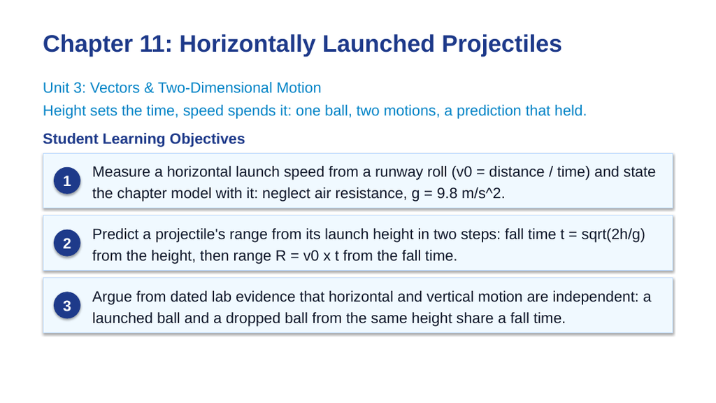 Horizontally Launched Projectiles Slide Show Presentation sample page