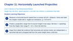 Horizontally Launched Projectiles Slide Show Presentation sample page