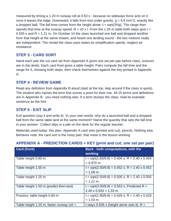 Horizontally Launched Projectiles Substitute Lesson Plan sample page