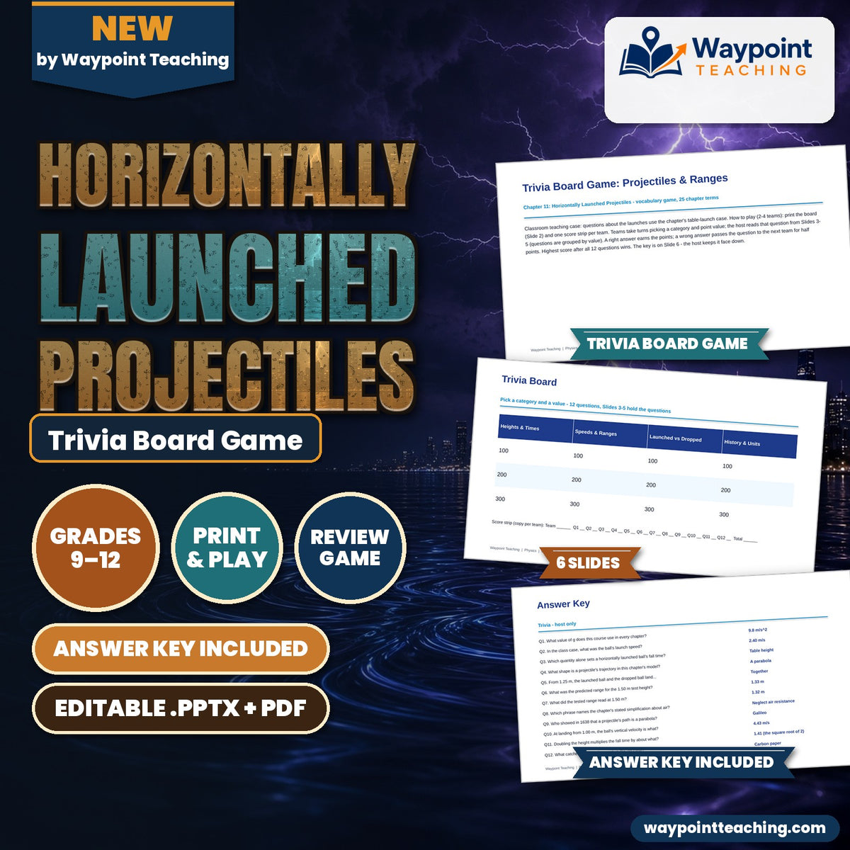 Horizontally Launched Projectiles Trivia Board Game cover