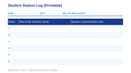 Alternating Current & Transformers Differentiation Stations sample page