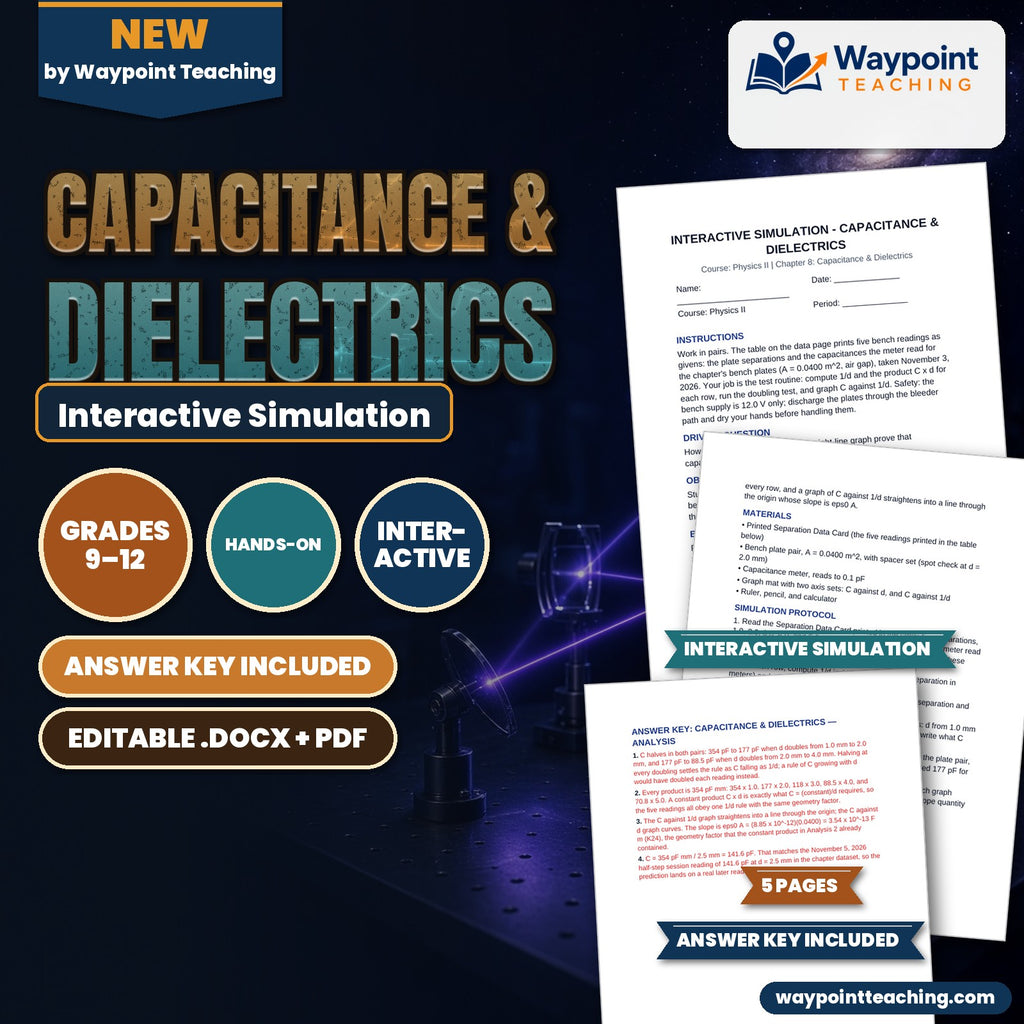 Capacitance & Dielectrics Interactive Simulation cover