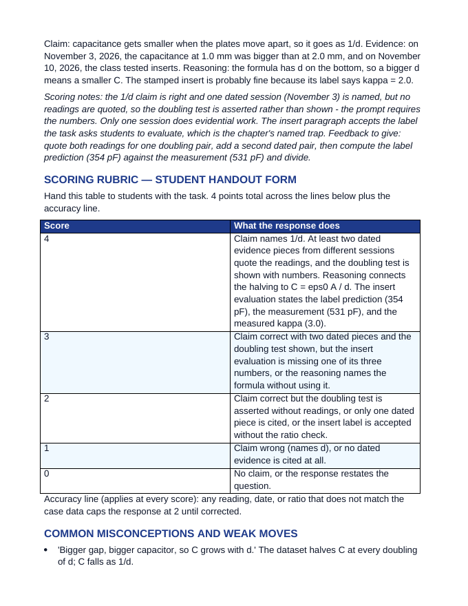 Capacitance & Dielectrics Model Response & Scoring Guide sample page