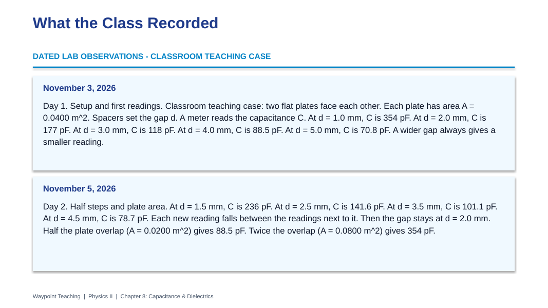 Capacitance & Dielectrics Scaffolded Phenomena-Based Lesson: The Air-Gap Bench: Does a Wider Gap Really Cost 1/d? Presentation sample page