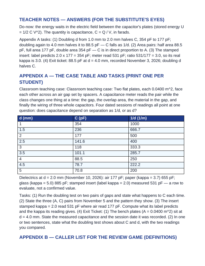 Capacitance & Dielectrics Substitute Lesson Plan sample page