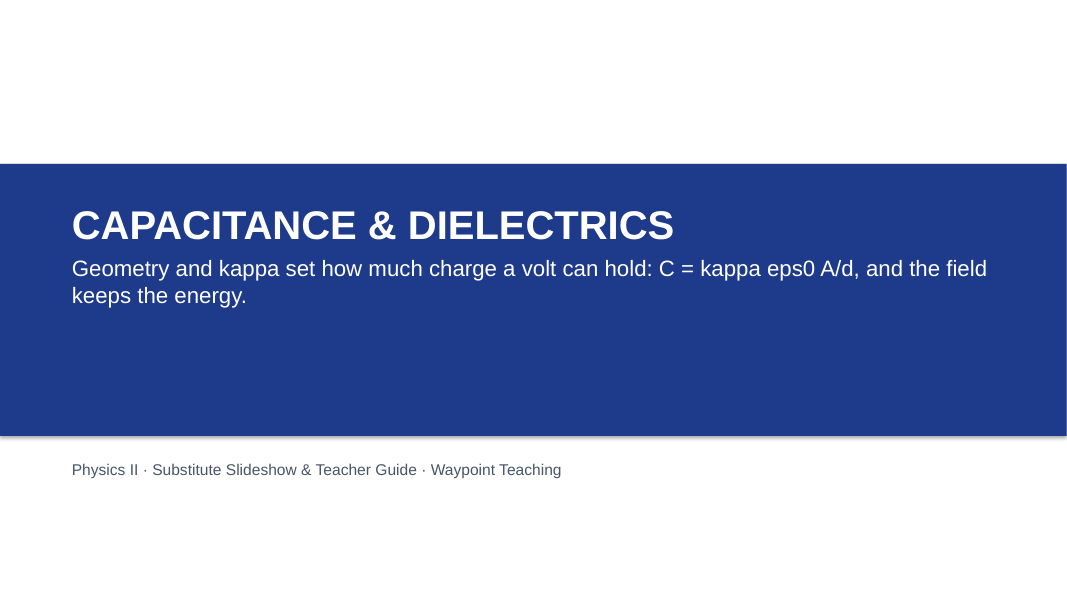 Capacitance & Dielectrics Substitute Slideshow & Teacher Guide sample page