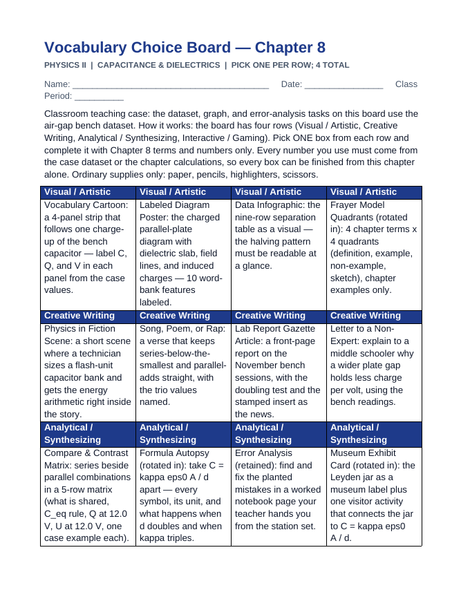 Capacitance & Dielectrics Vocabulary Choice Board sample page