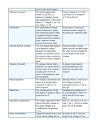 Capacitance & Dielectrics Vocabulary Words & Definitions sample page