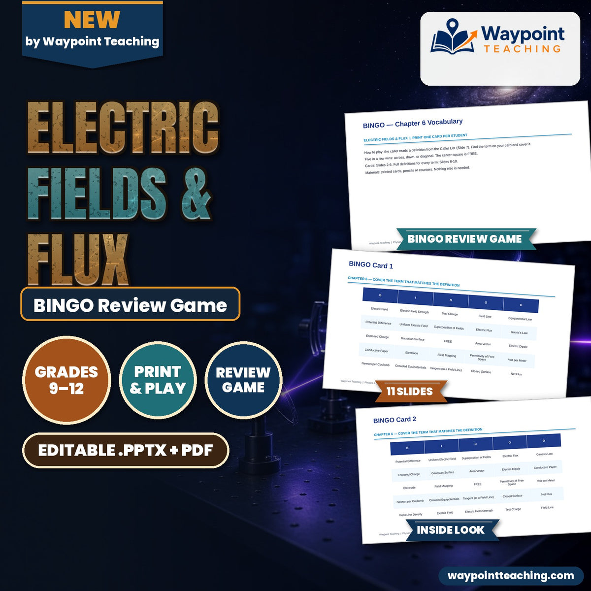 Electric Fields & Flux BINGO Review Game cover