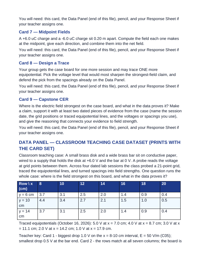 Electric Fields & Flux CER Task Cards sample page