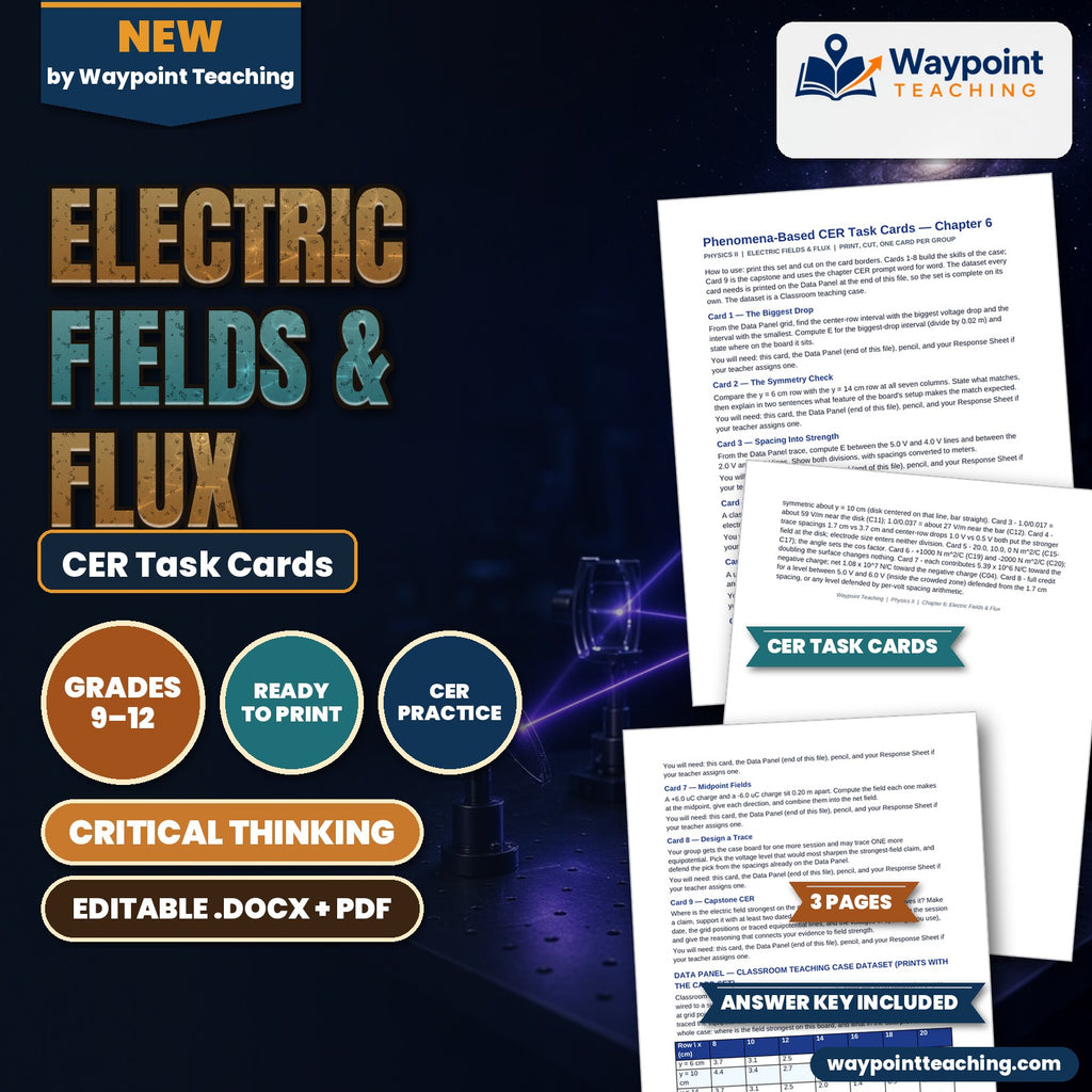 Electric Fields & Flux CER Task Cards cover