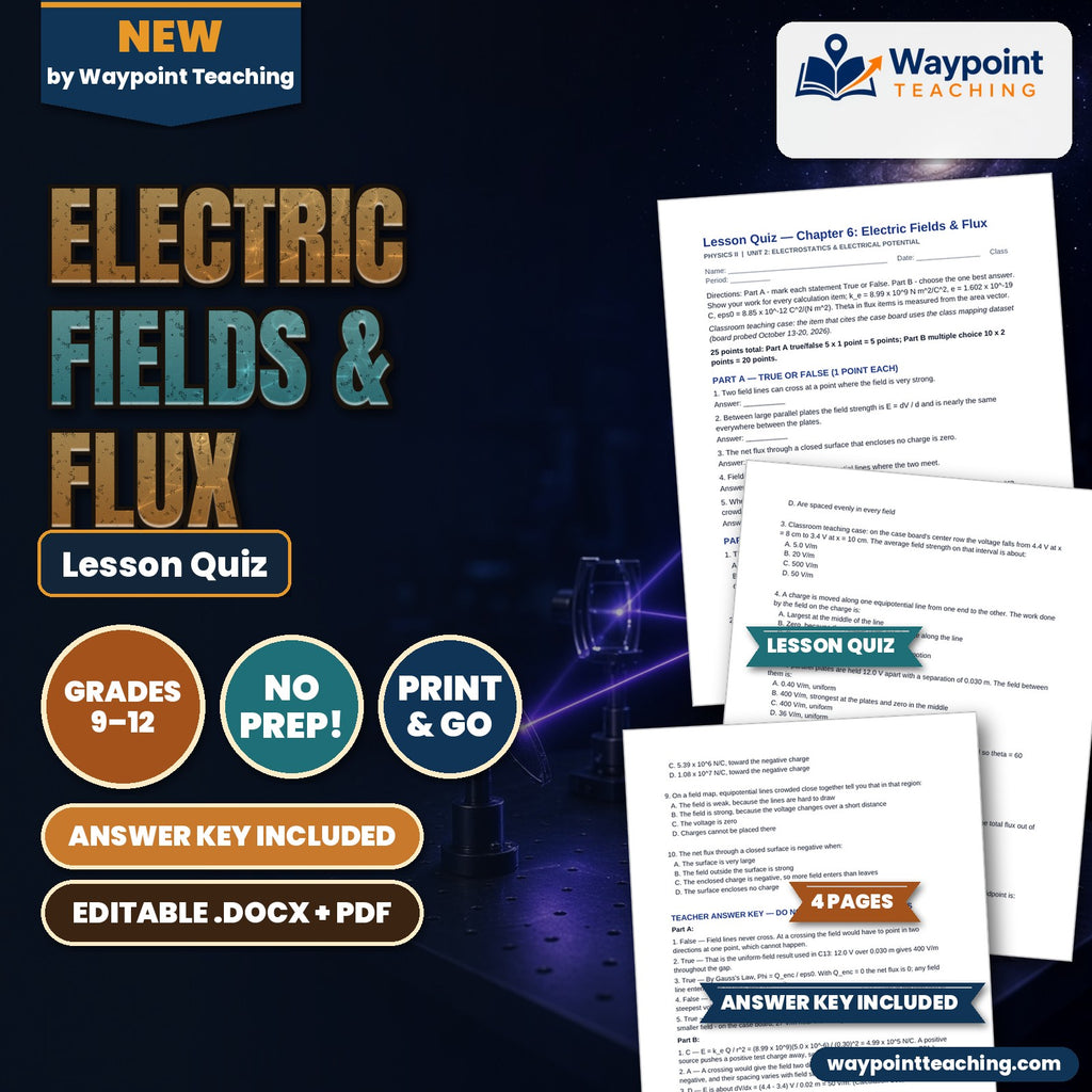 Electric Fields & Flux Lesson Quiz cover